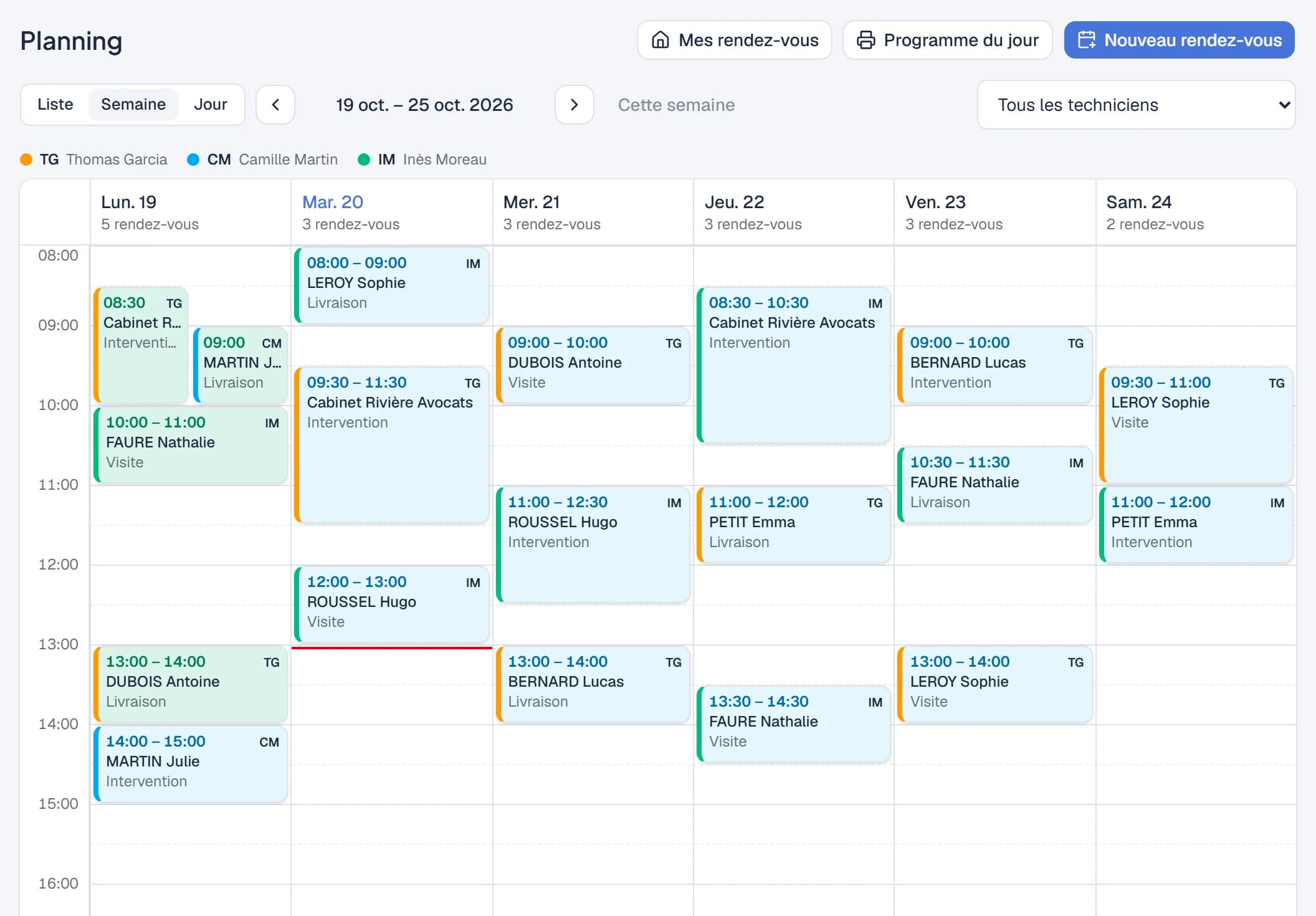 Planning de la semaine dans Eliva : interventions, visites et livraisons de trois techniciens, chacun avec sa couleur.